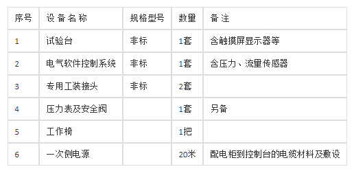 管匯三通件水壓檢測(cè)臺(tái)